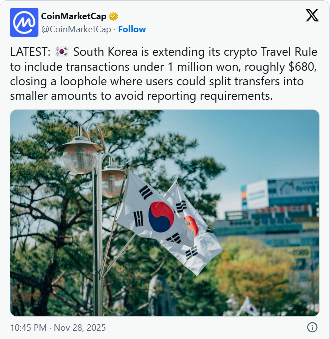 coinmarketcap