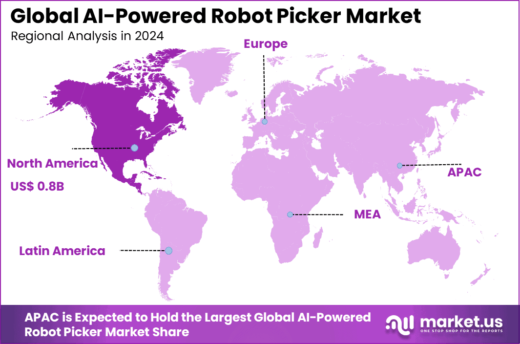 AI-Powered-Robot-Picker-Market-Region