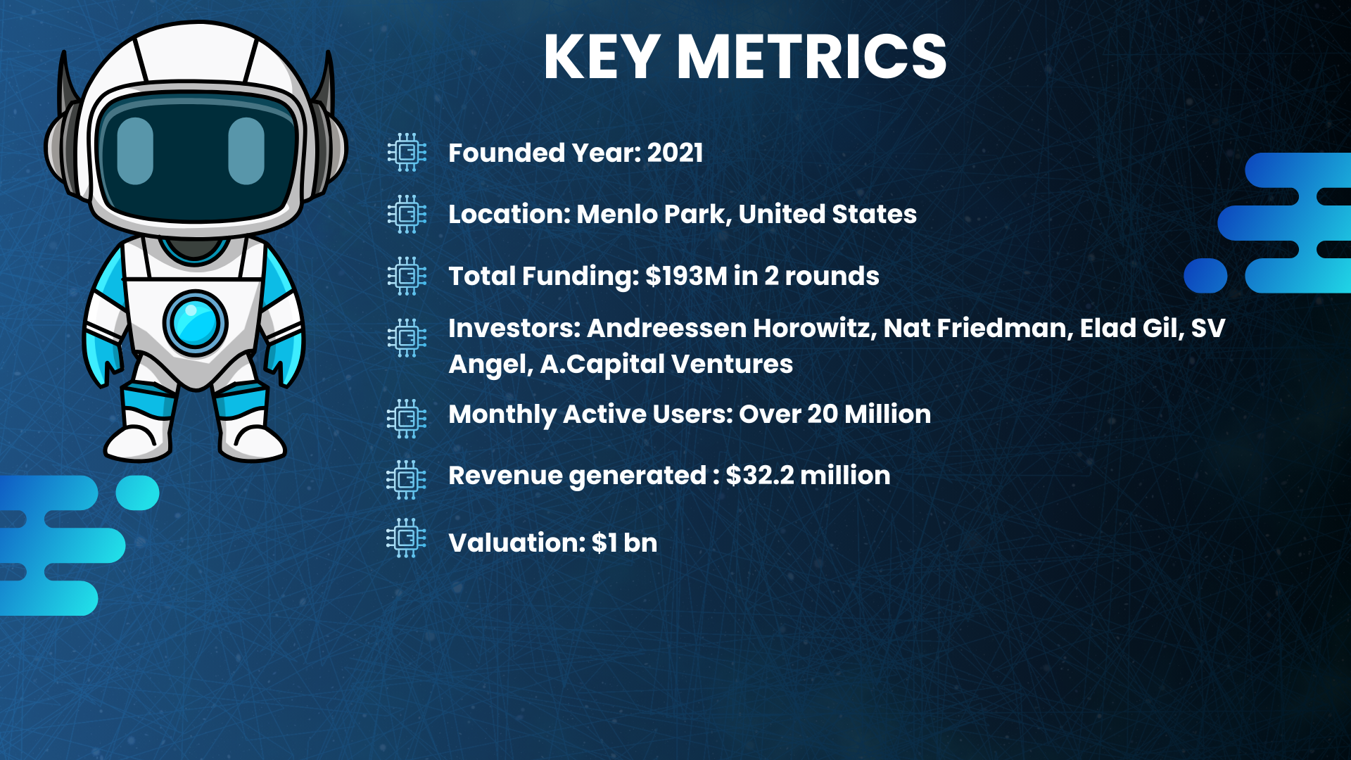 Character.ai Key Metrics