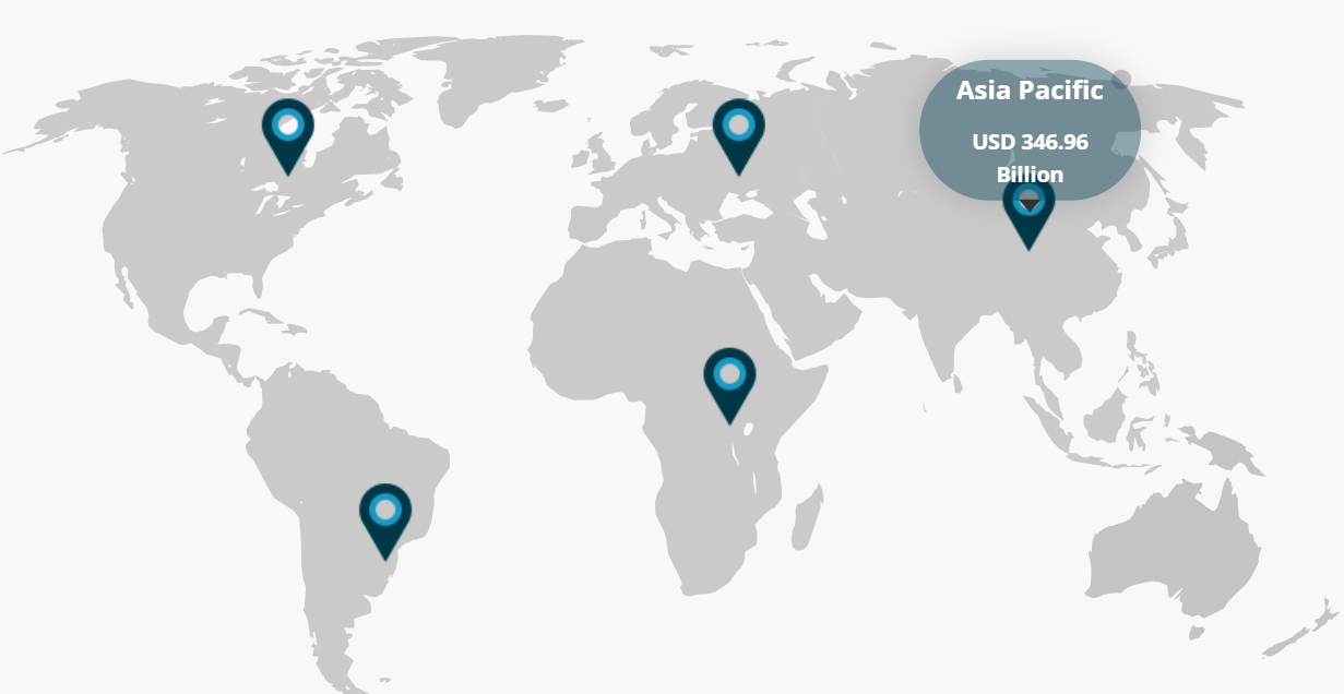 semiconductor region
